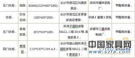 知名家具品牌爆質(zhì)量丑聞 消費者還有什么可以信?