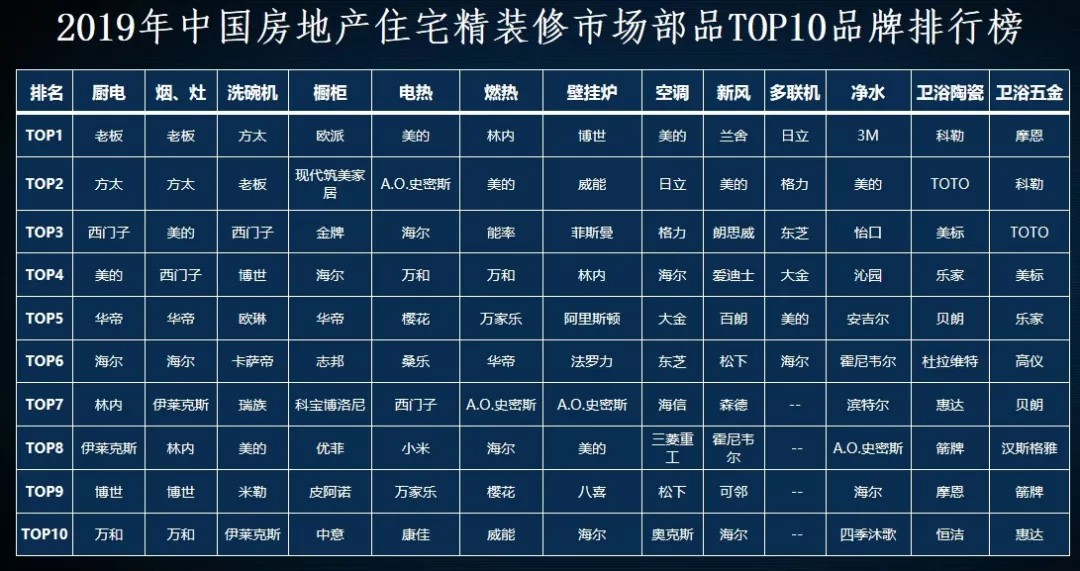 如圖片無法顯示，請(qǐng)刷新頁面